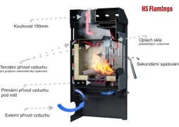 Flamingo HS sem ESPO vijolična peči